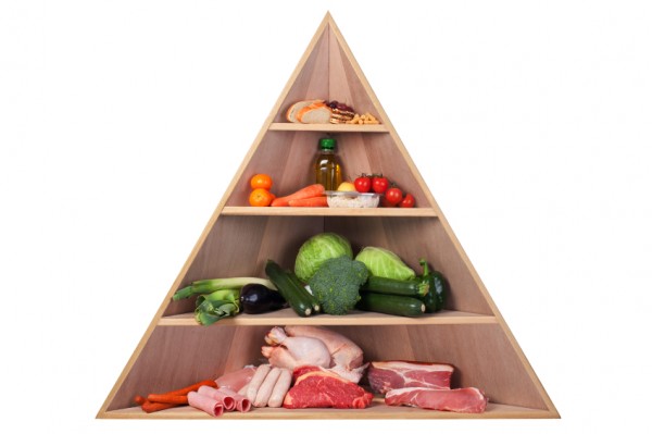 paleo pyramid e